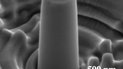 Material Deformation at the Atomic Level