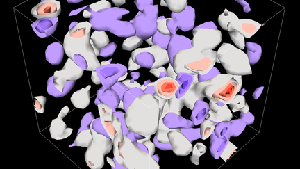 Lattice QCD Contour