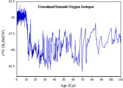 Greenland.max-500x500.png