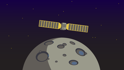 Lunar Trailblazer