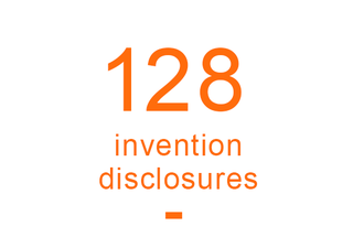128 invention disclosures