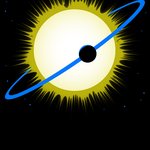 Cartoon of sun and planet