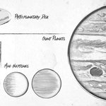 Family tree of exoplanets