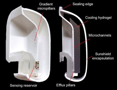 This cross-section of the smart mask shows the different layers that make it work, including a hydrogel for cooling the breath into a liquid, microchannels or capillaries for transporting the liquid, and a sensing reservoir where the samples are analyzed.