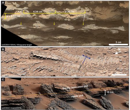 Grotzinger-Lamb-Wave-Ripples-Mars-Lakes-Fig-2-WEB