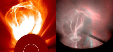 Coronal loop