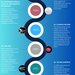 Infographic highlighting the history of supernova discoveries