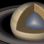 An artist illustration of Saturn and its wobbling core (grey).