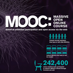 MOOCs Infographic