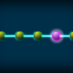 Artwork showing a quantum error glowing in an array of atoms.