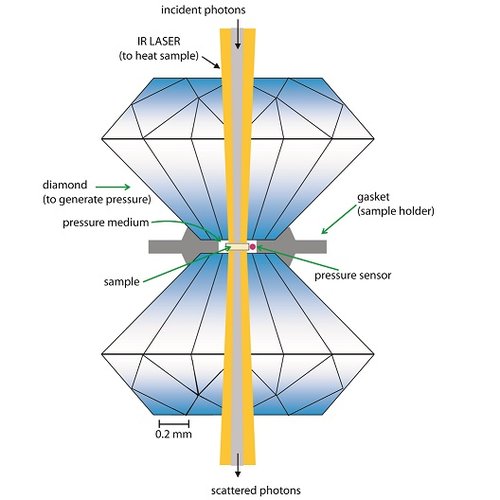 DAC_xSection_Jackson_Caltech